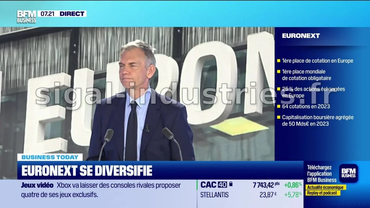 Écoutez l'intégrale de Good Morning Business du 16 février sur BFM