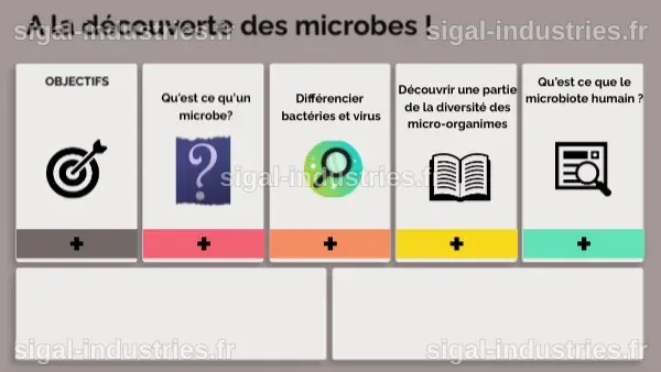 Découverte sans précédent : des microbes antarctiques inconnus redéfinissent notre compréhension de l'écosystème mondial