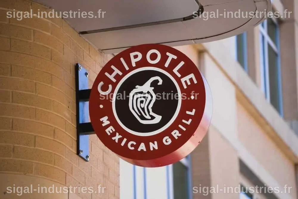Résultats du Premier Trimestre 2026 de Chipotle Mexican Grill : Quelles Perspectives ?