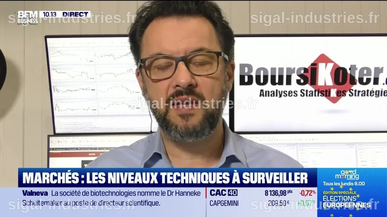 Micron Technology : Légère baisse sur le marché aujourd'hui