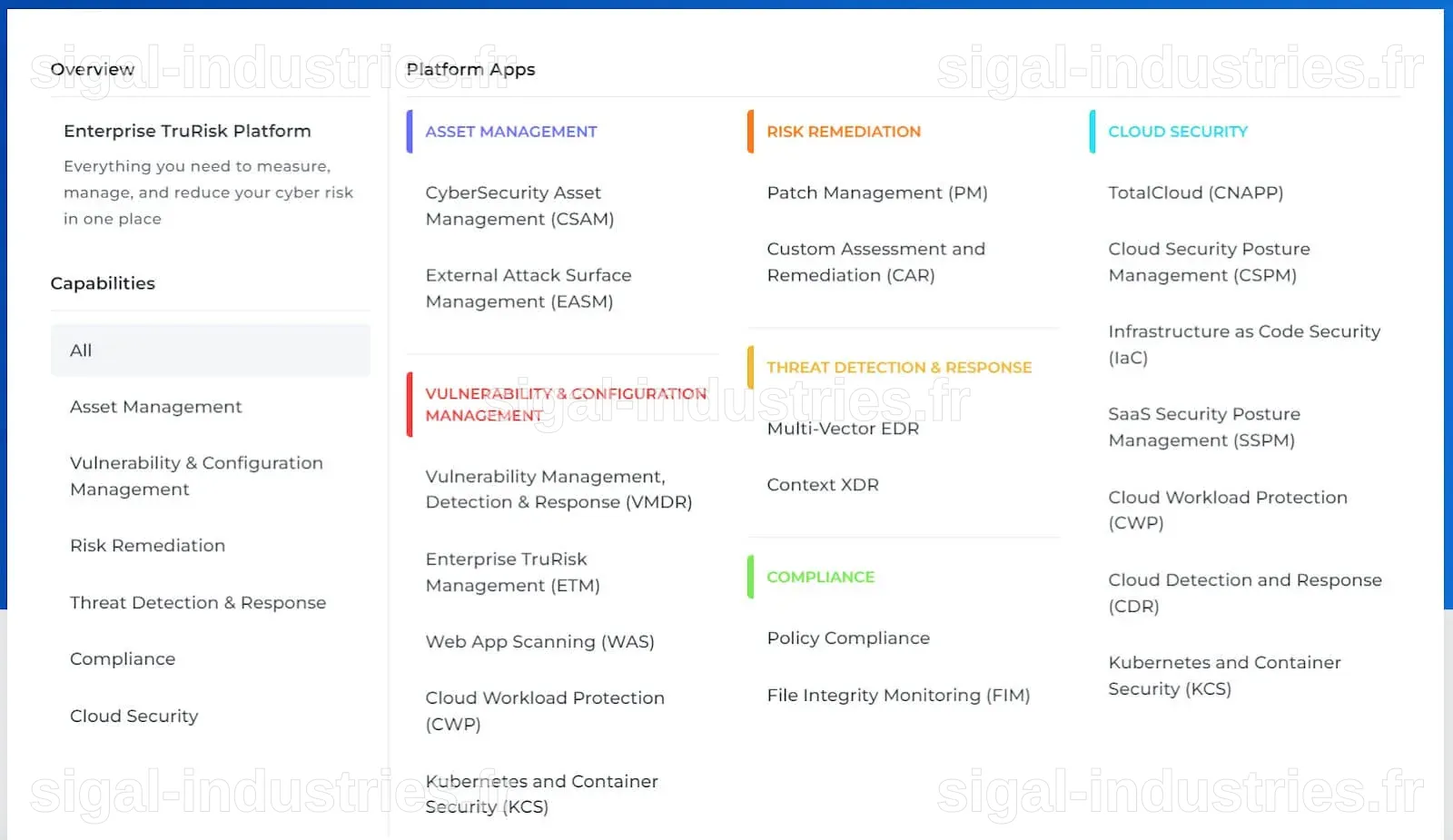 Plongée des actions de Qualys, Rapid7 et Tenable : Ce que vous devez savoir