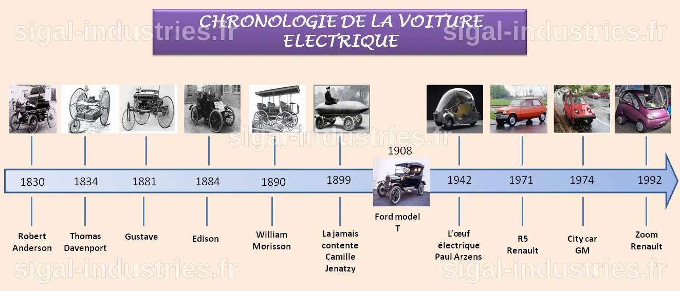 Retrait d'un article majeur sur les origines de l'évolution : un coup dur pour la communauté scientifique