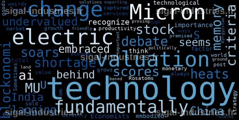 Micron Technology enregistre une baisse significative sur le marché